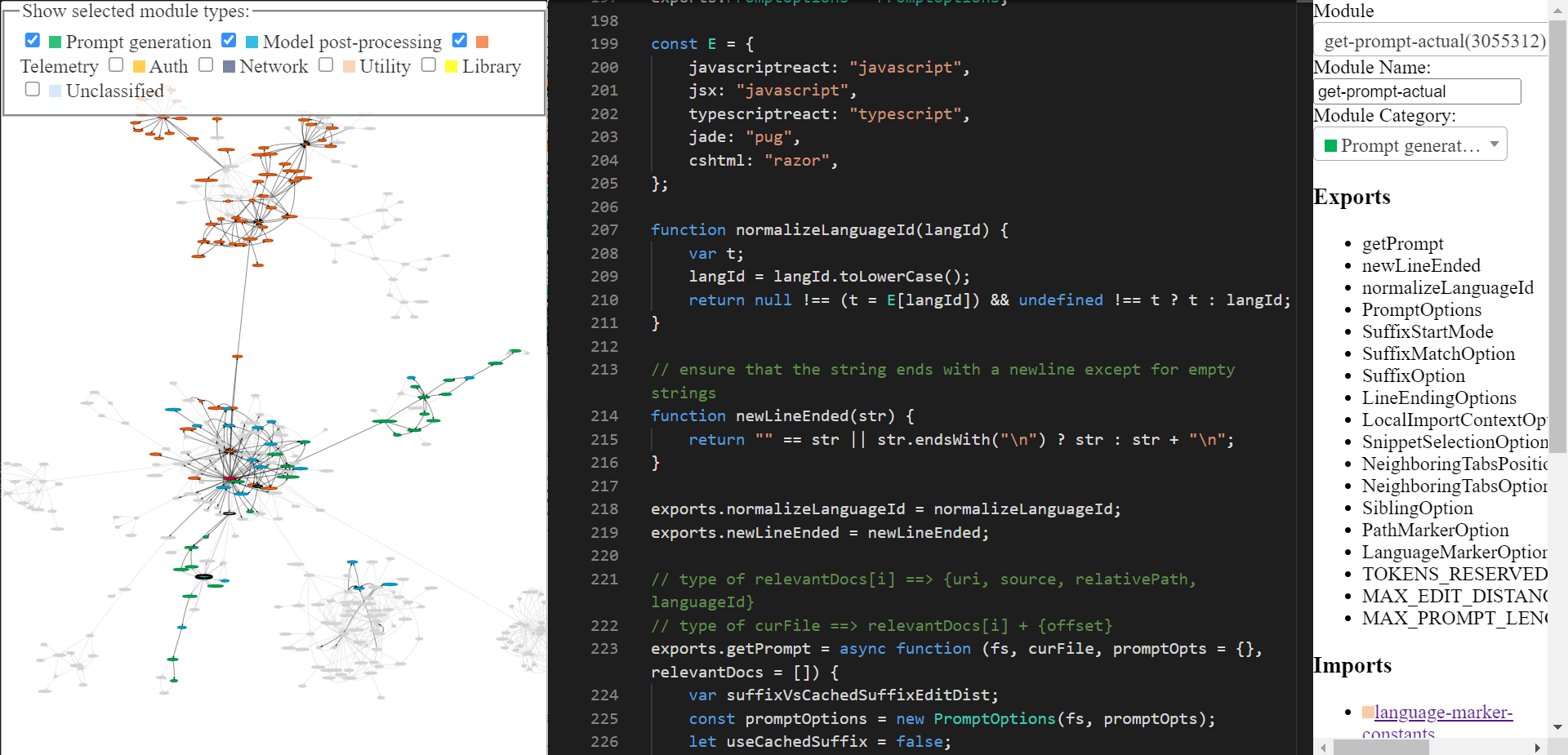 Guiding Hands-off AI using Hands-on TDD